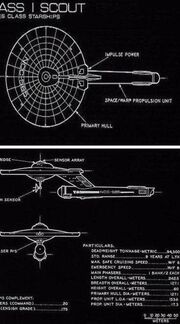 Hermes coupe schematique