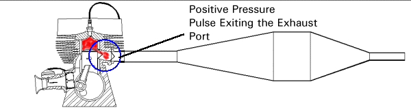 Expansion Chamber - Scooter Wiki