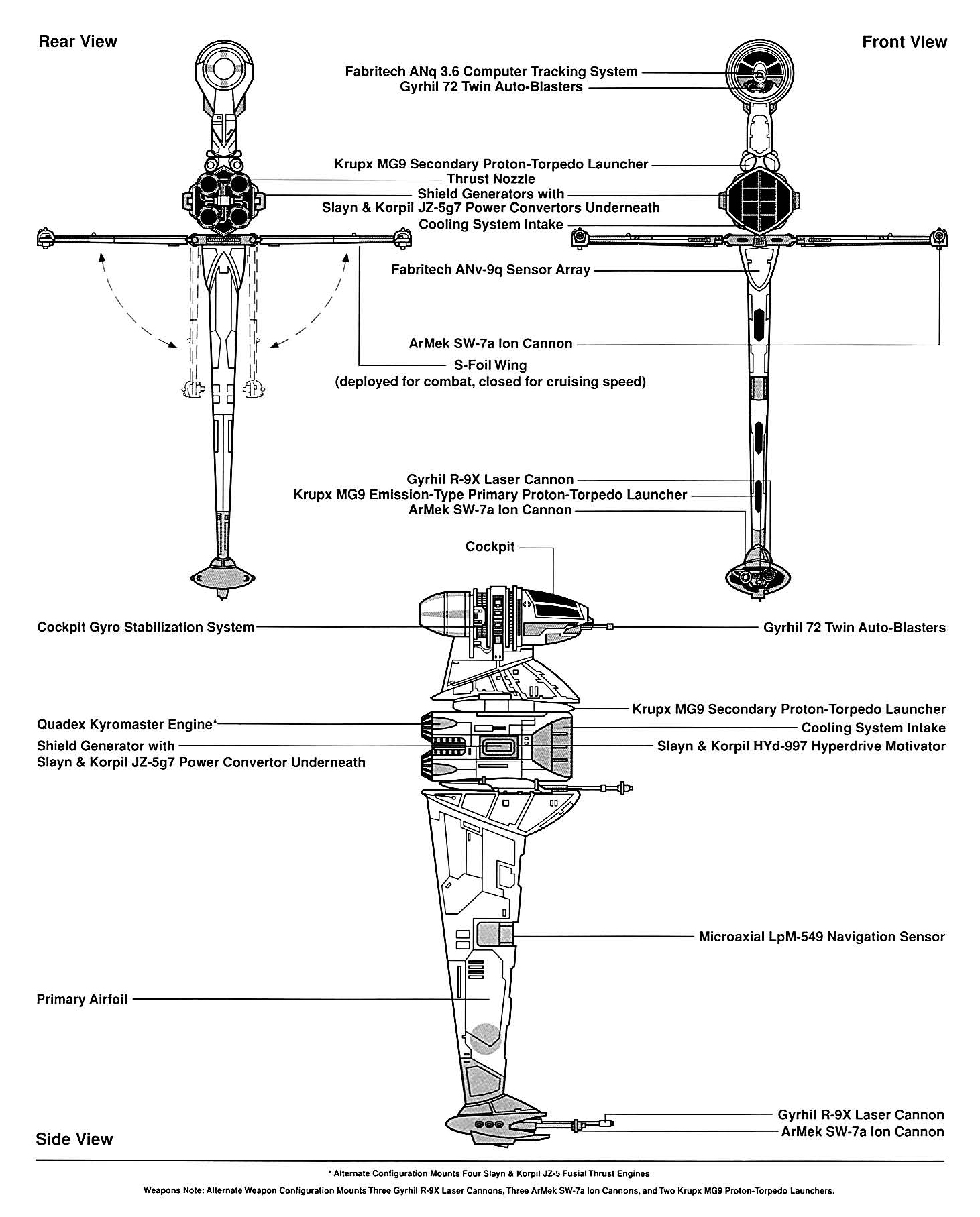 A/SF-01 B-wing Starfighter - Wookieepedia, The Star Wars Wiki