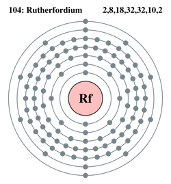 Rutherfordio