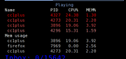 Lua-top-example