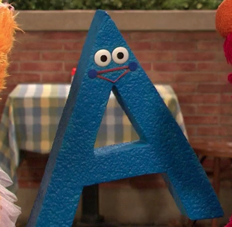 Alphabet Characters - Muppet Wiki