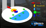 Gormok strategy position