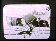 Mariner 2