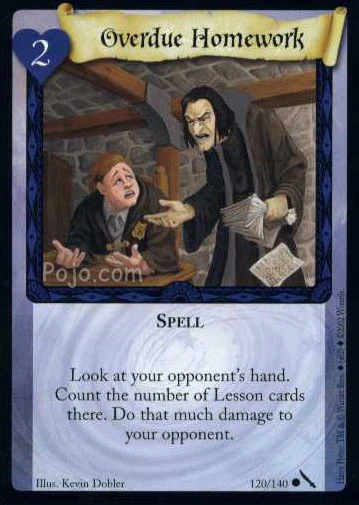 Overdue homework image