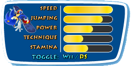 Sonic-DS-Stats.png
