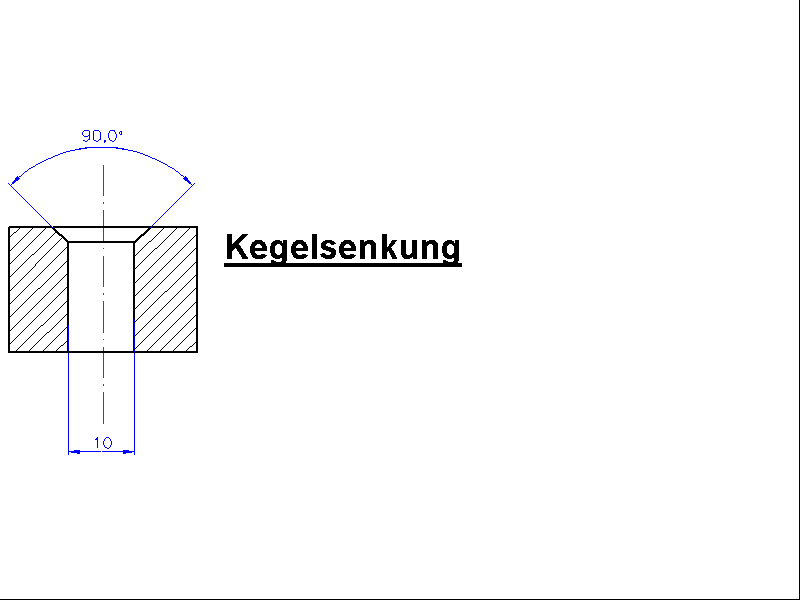 Senken Metalltechnik Wiki