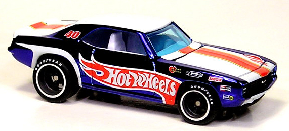 hwcollector