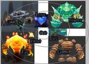 CircleofPower