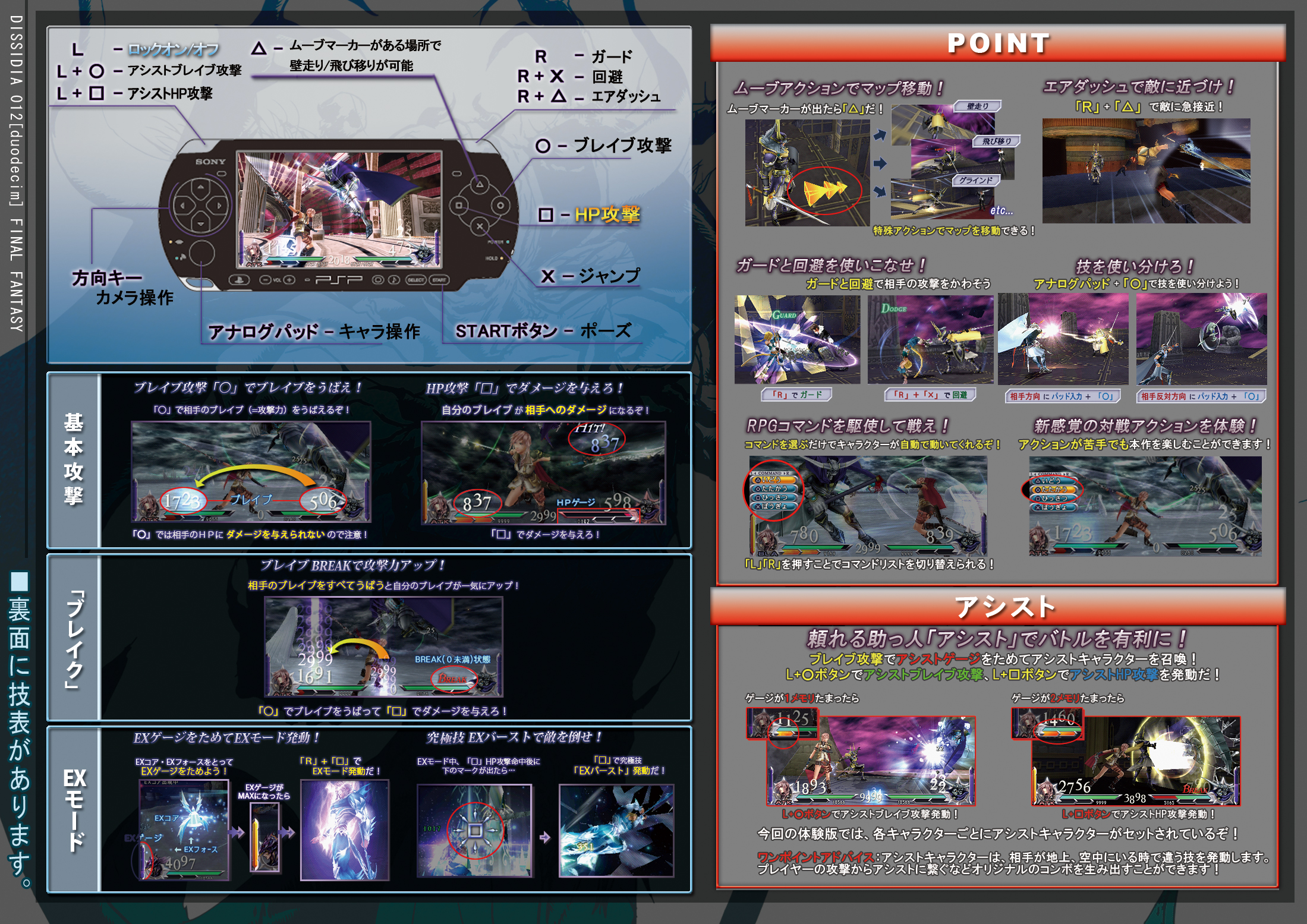 The gameplay controls of Dissidia 012.