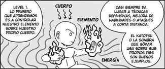 Level1