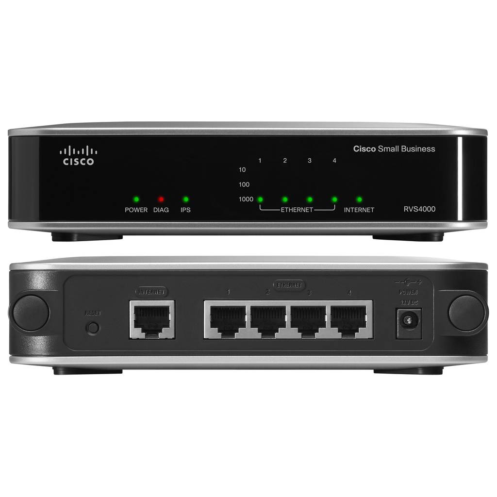 Cisco RVS4000