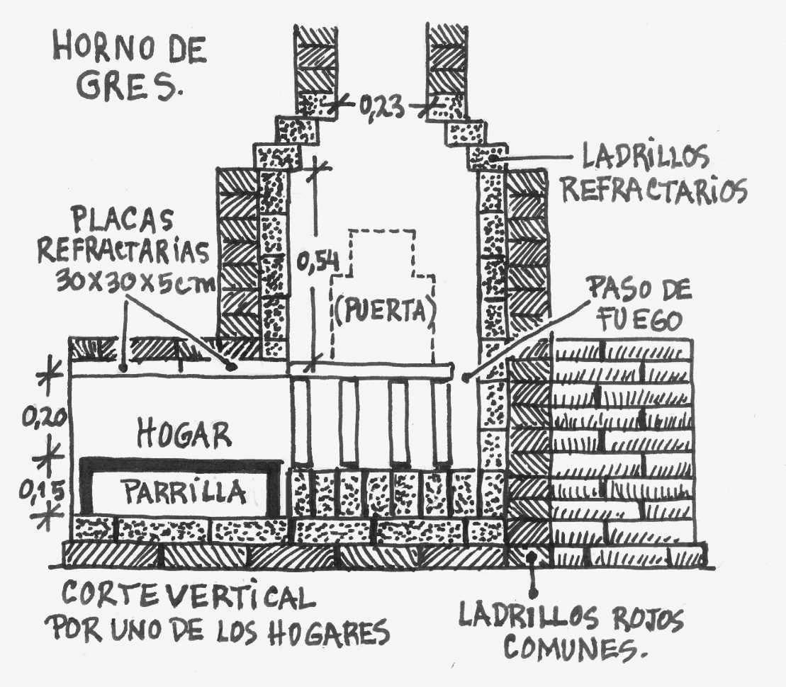 A Horno a leña gres04
