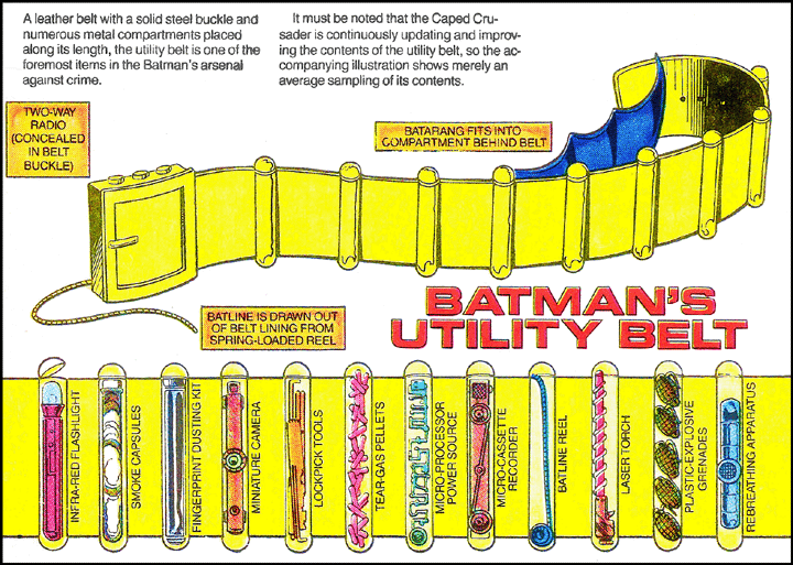 Utility Belt Batman Wiki