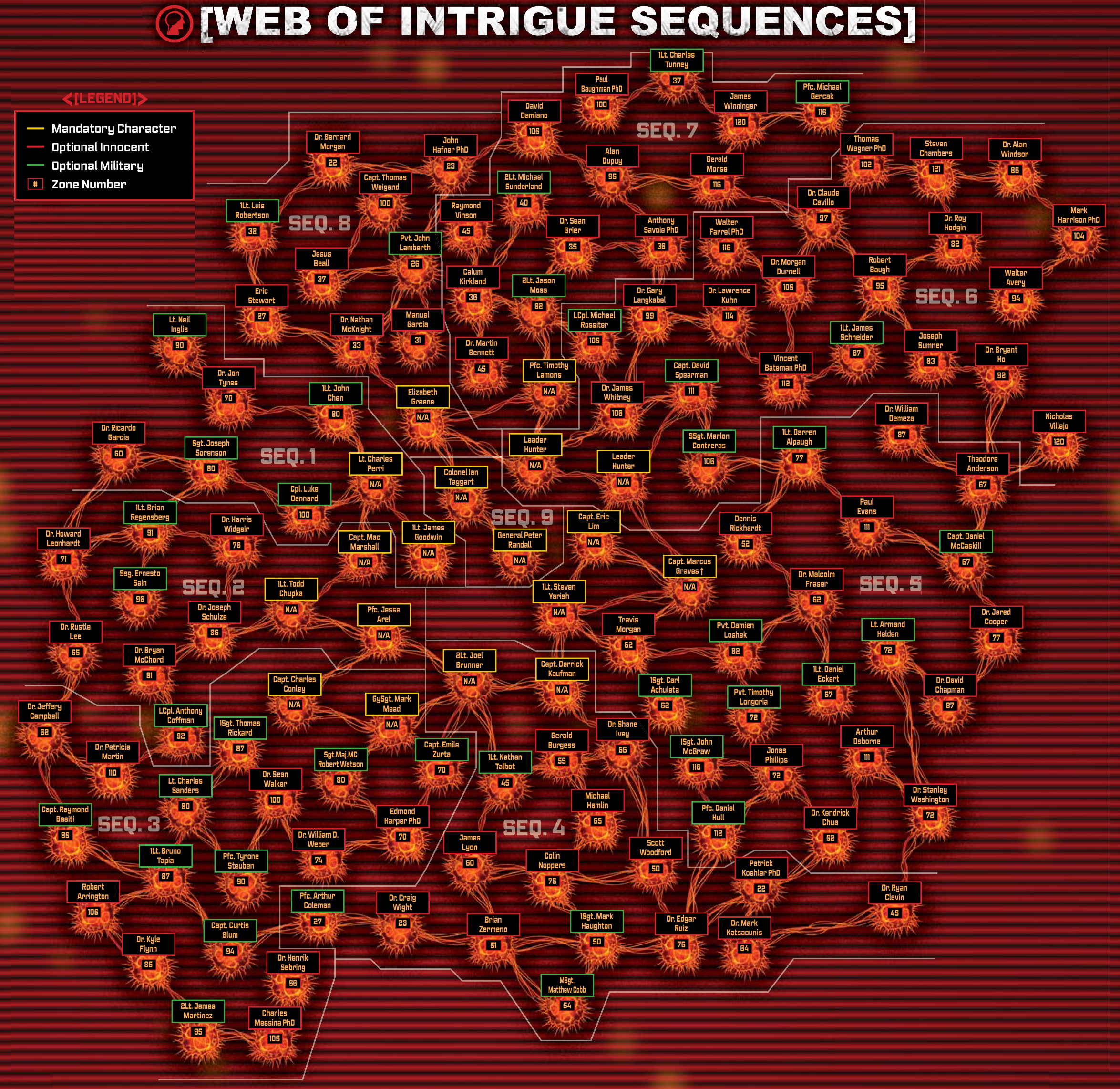2. Metal Web Of Intrigue