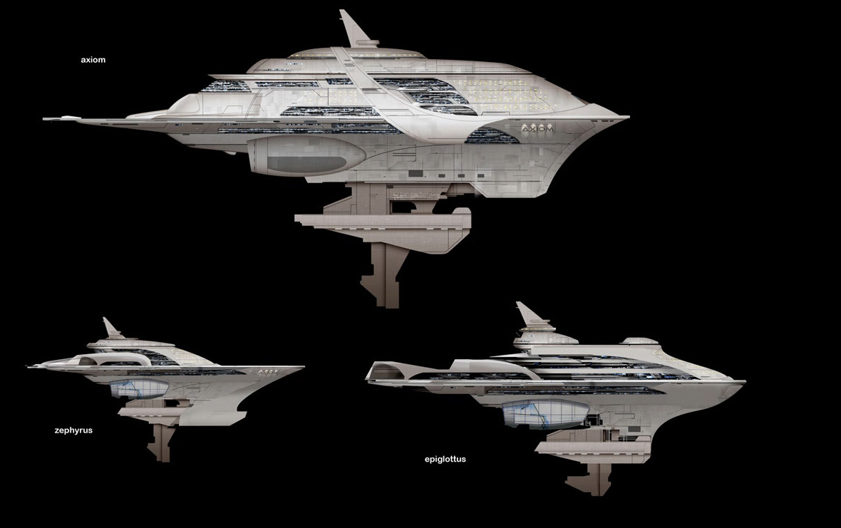 [WALLE] What happened to the other BNL Starliners? r/AskScienceFiction