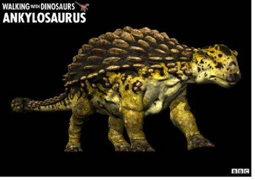 about ankylosaurus