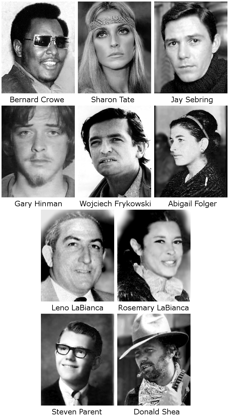 Charles Manson - Criminal Minds Wiki Charles Manson - Criminal Minds Wiki