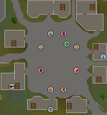 East Ardougne Square