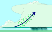 200px-Meso-2 svg
