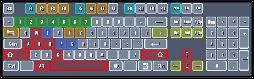keyboard on controls f Prey control.jpg  Keyboard Image Wiki