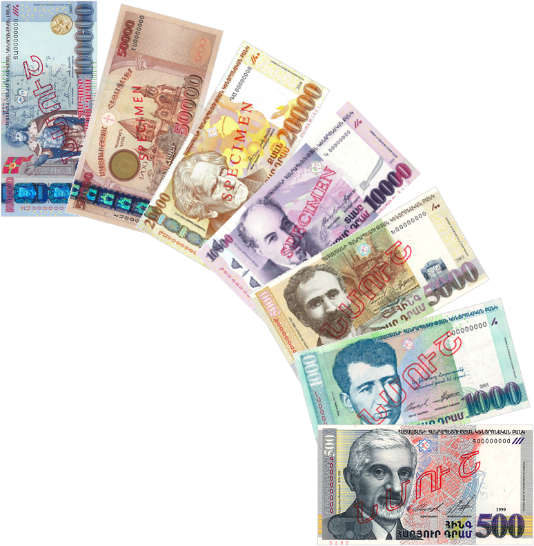 Currency encyclopedia