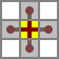 Randomshort