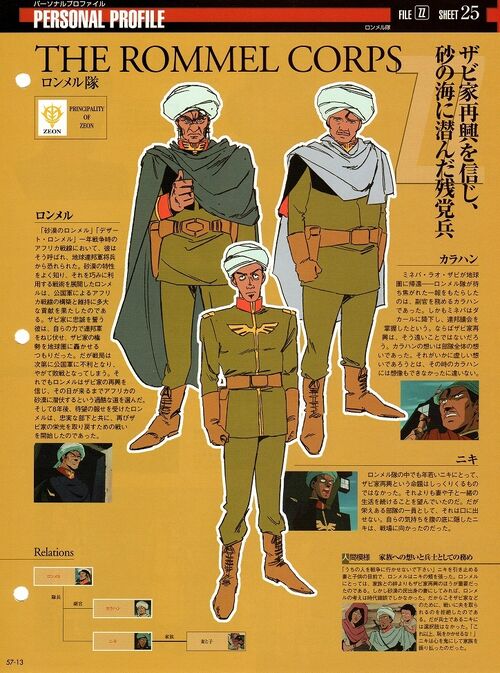 Desert Rommel Gundam Wiki