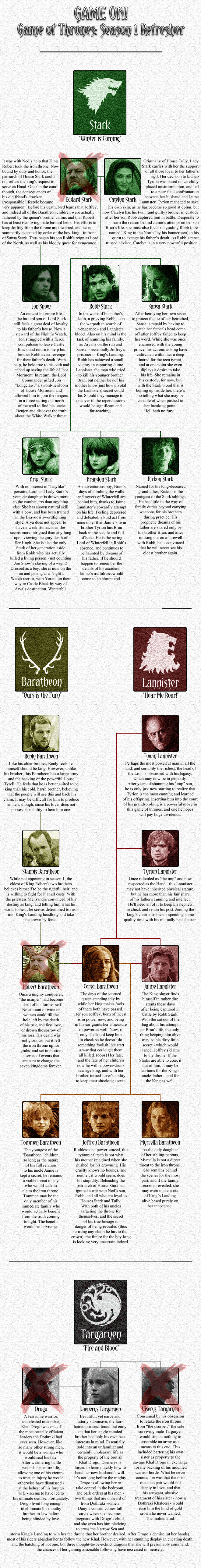 GoT-Season1-Refresher-banner