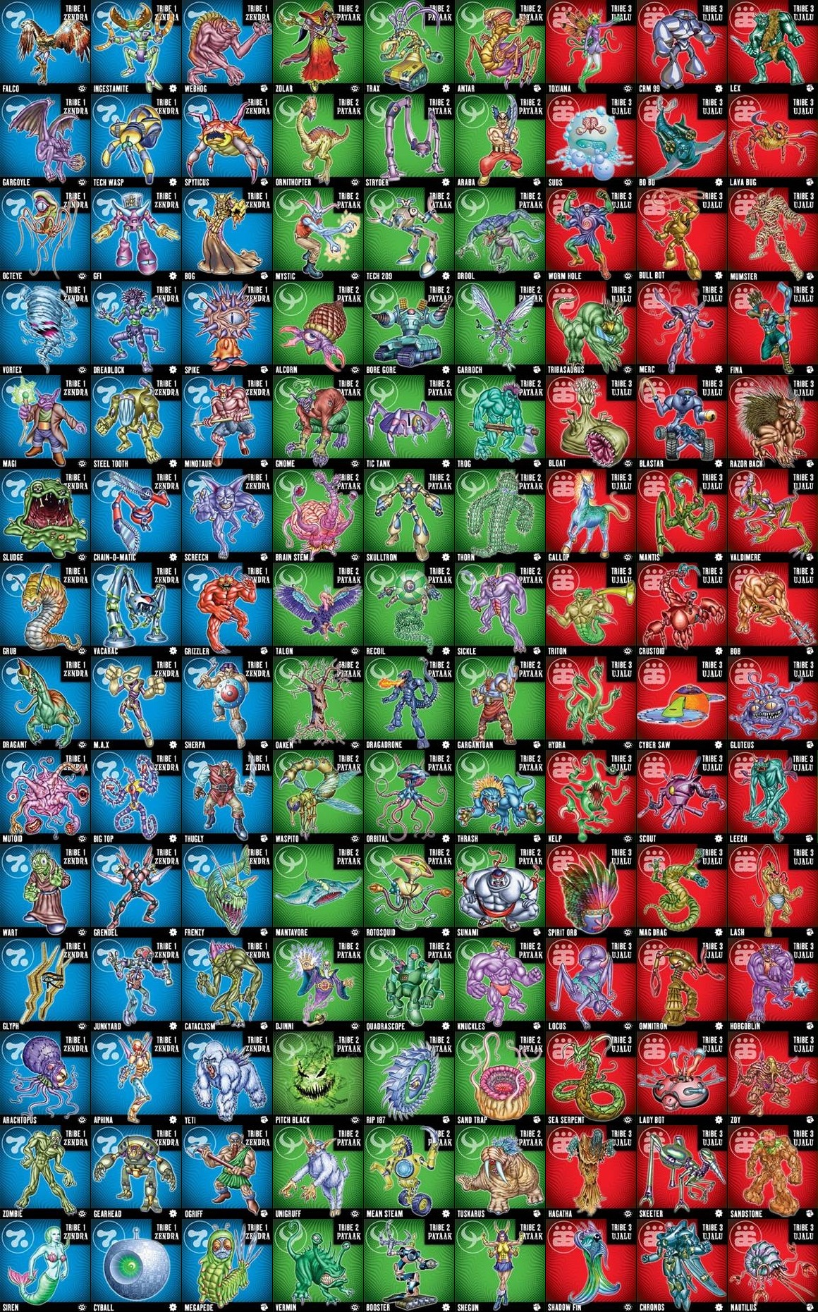scannerz ujalu scannerz ujalu