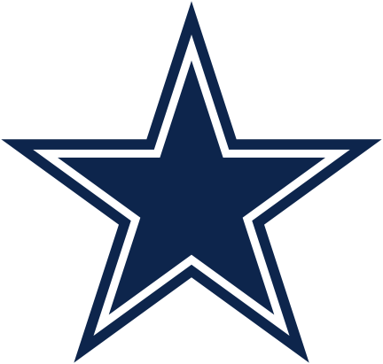 News Links From Around the NFC East 2-24-2015