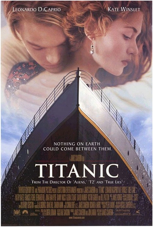 Les personnages de film titanic