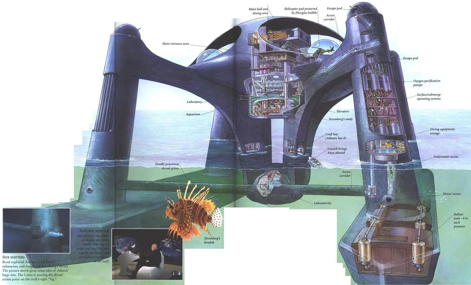 James Bond Villain Lairs, Ranked Thrillist