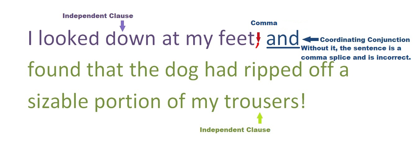 comma splice examples and corrections pdf