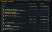 Forum games