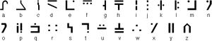 Sanasto