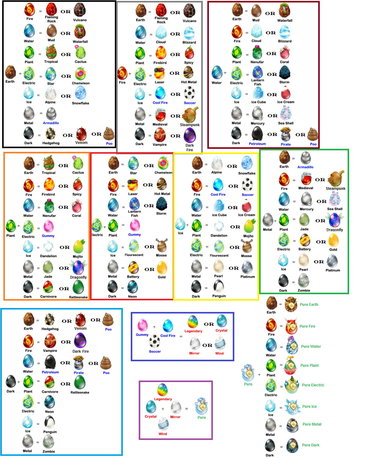 dragon city breeding guide ice and fire