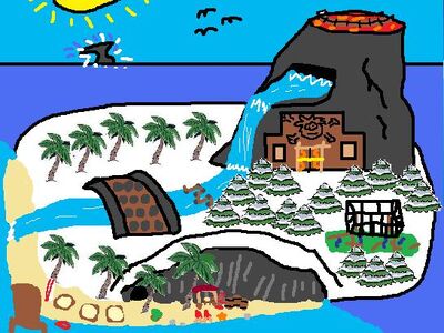Rockhopper Island