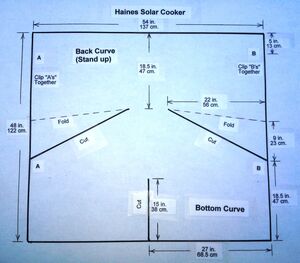 Template for Haines Cooker