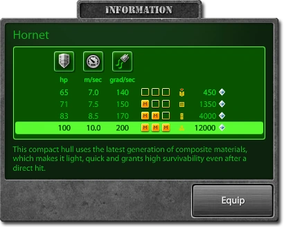 Desc-hornet.png