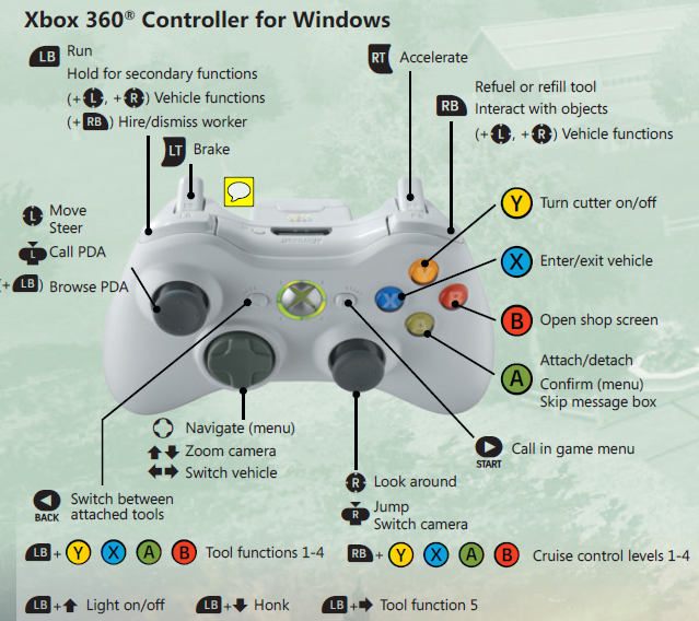 does an xbox controller work on farming simulator 15 pc