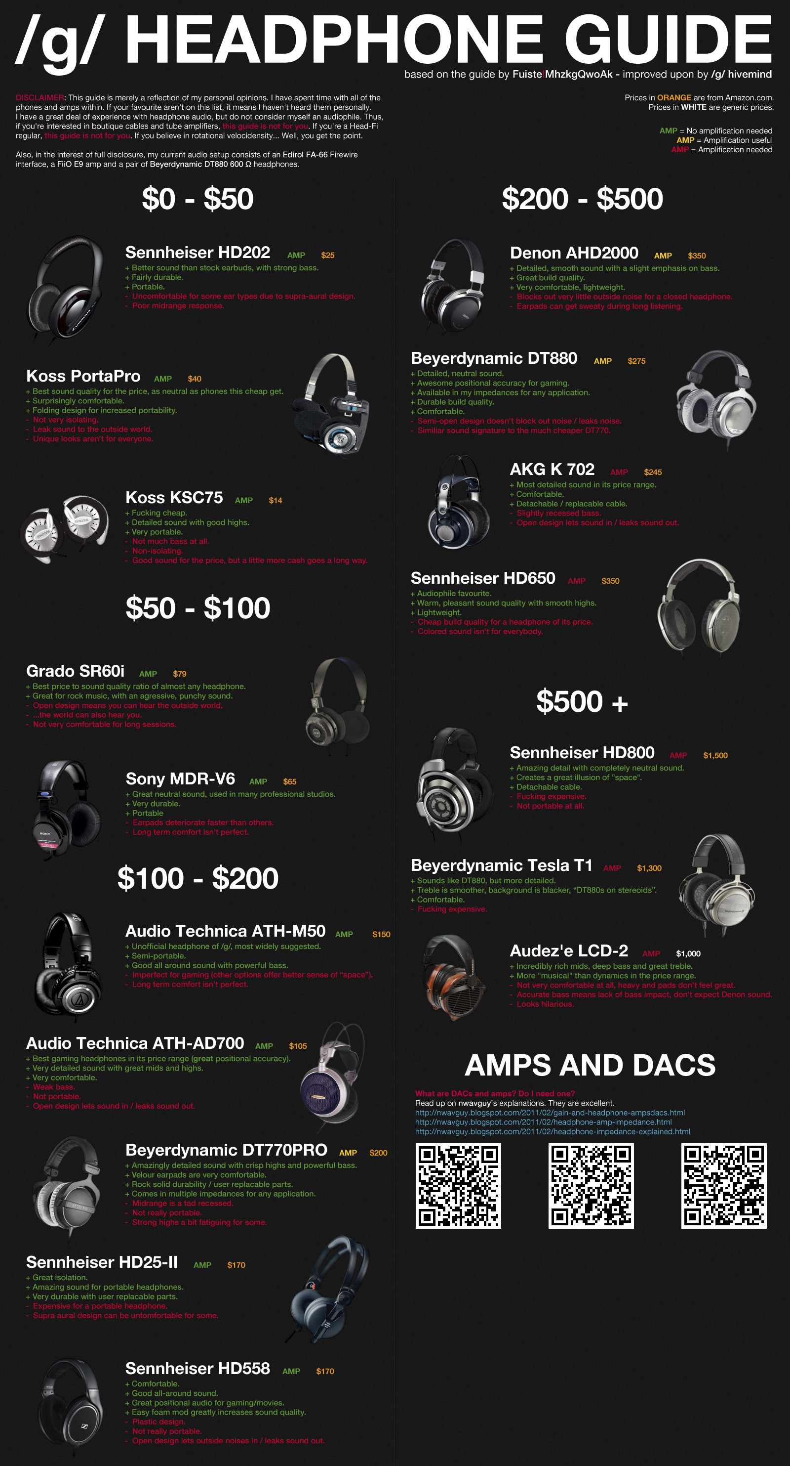 Headphones g Technology Wiki