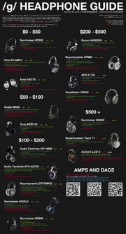 HEADPHONE GUIDE