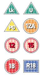 Old british trademark classification system