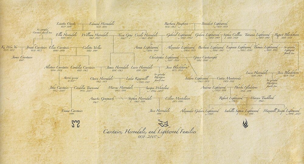 jace herondale family tree