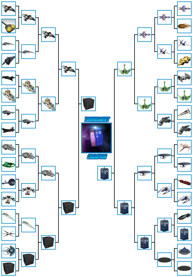 StarshipsBrackets