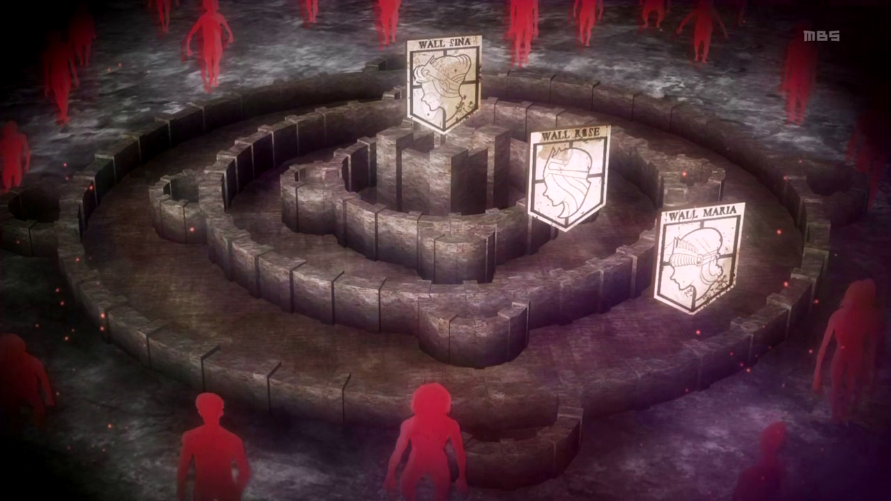 [Attack on Titan Outside the Walls] Roleplay Overview (Please Read