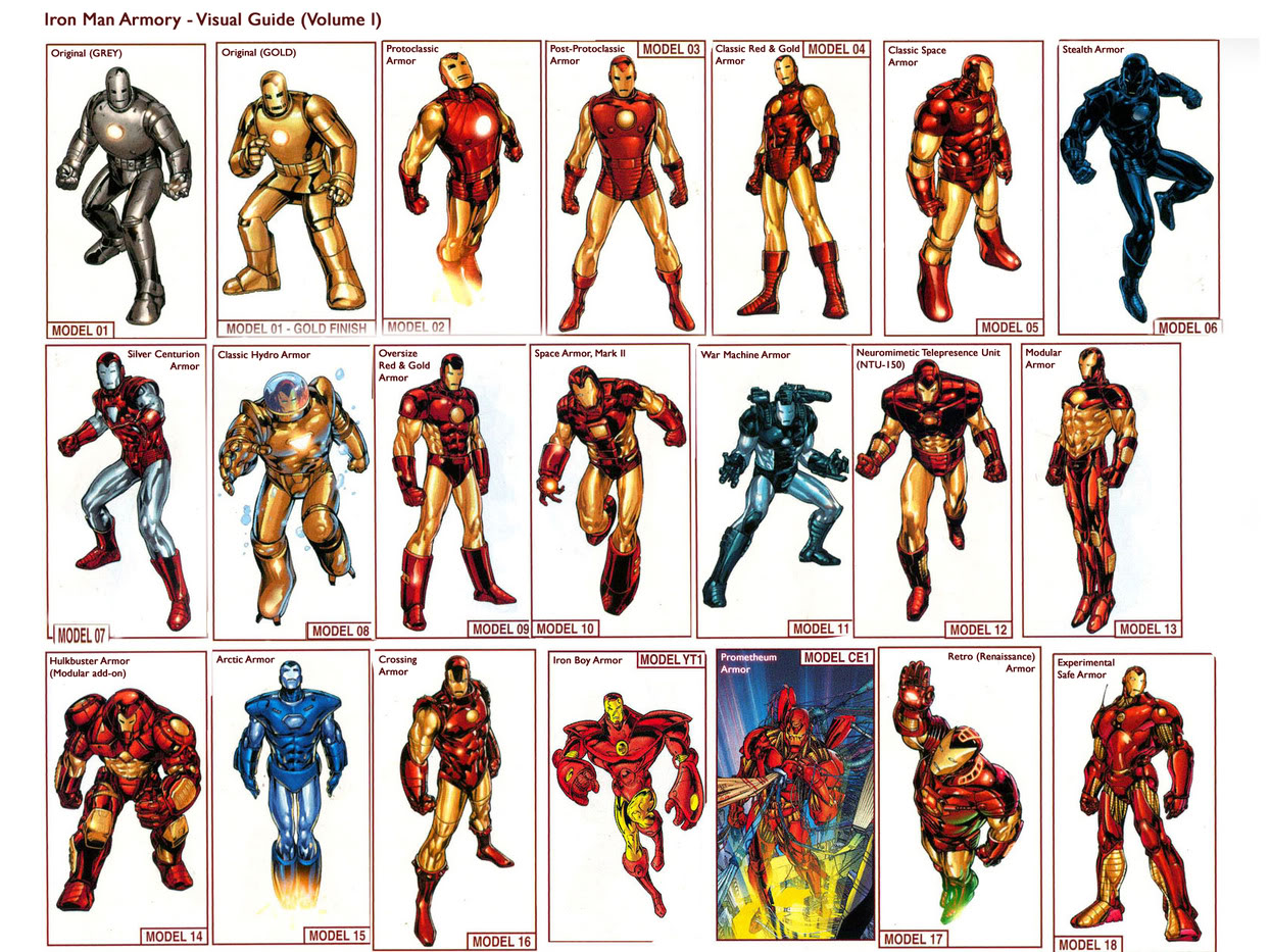 anatoys iron man