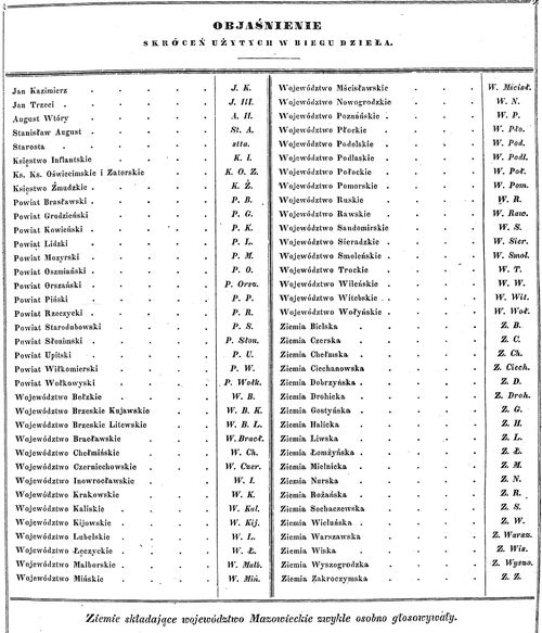 wiki liste abkurzungen netzjargon wiki liste abkurzungen netzjargon