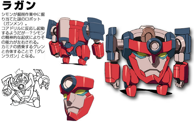 Lagann, Tengen Toppa Gurren Lagann Wiki